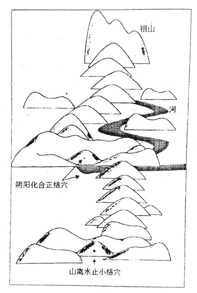 沈阳公墓