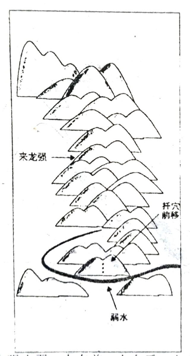 沈阳墓地